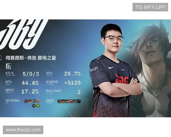 国际邀请赛最新积分榜JDG以79分稳居第一名